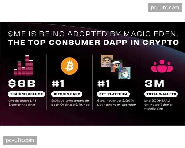 球迷忠诚度计划升级:区块链门票与NFT收藏品集成进入官方应用生态 球迷忠诚度计划升级:区块链门票与NFT收藏品集成进入官方应用生态